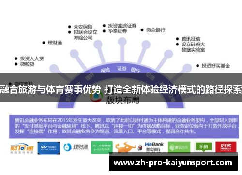 融合旅游与体育赛事优势 打造全新体验经济模式的路径探索
