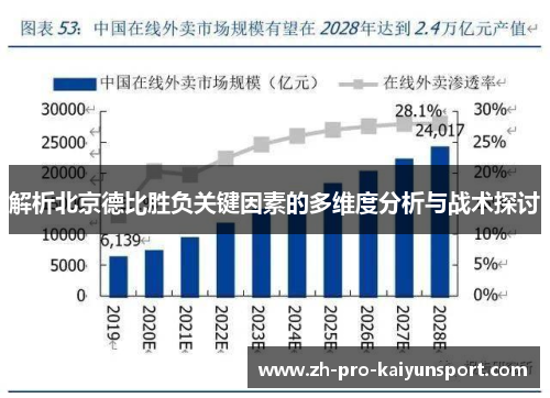 解析北京德比胜负关键因素的多维度分析与战术探讨