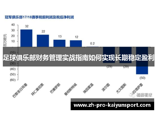 足球俱乐部财务管理实战指南如何实现长期稳定盈利
