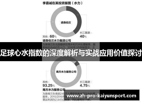 足球心水指数的深度解析与实战应用价值探讨