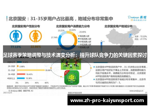 足球赛季策略调整与技术演变分析：提升球队竞争力的关键因素探讨