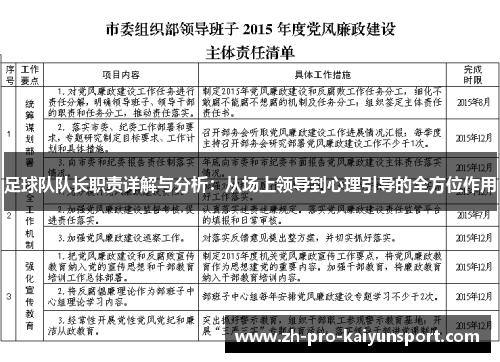 足球队队长职责详解与分析：从场上领导到心理引导的全方位作用