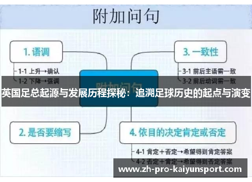 英国足总起源与发展历程探秘：追溯足球历史的起点与演变