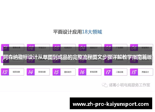 阿森纳徽标设计从草图到成品的完整流程图文步骤详解教学指南篇版 阿森纳徽标设计从草图到成品的完整流程图文步骤详解教学指南篇版