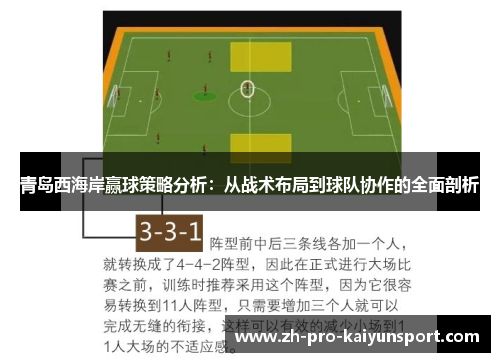 青岛西海岸赢球策略分析:从战术布局到球队协作的全面剖析 青岛西海岸赢球策略分析:从战术布局到球队协作的全面剖析