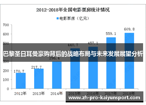 巴黎圣日耳曼豪购背后的战略布局与未来发展展望分析