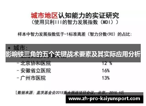 影响铁三角的五个关键战术要素及其实际应用分析