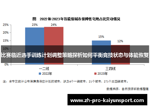 比赛临近选手训练计划调整策略探析如何平衡竞技状态与体能恢复