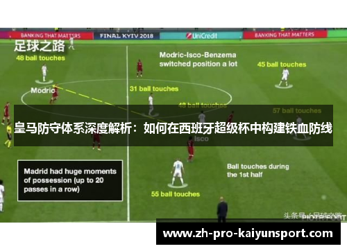 皇马防守体系深度解析：如何在西班牙超级杯中构建铁血防线