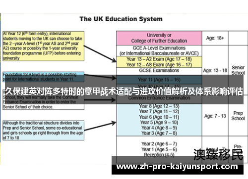 久保建英对阵多特时的意甲战术适配与进攻价值解析及体系影响评估