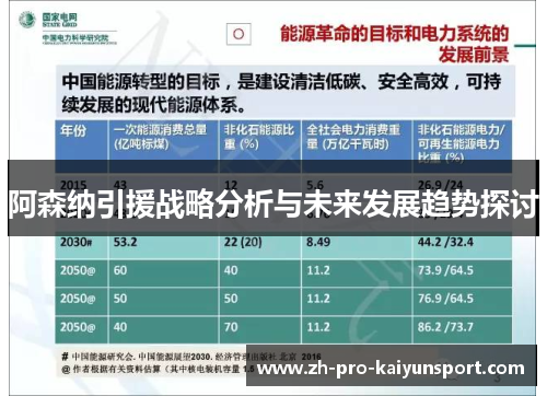 阿森纳引援战略分析与未来发展趋势探讨