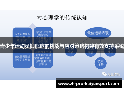 青少年运动员抑郁症的挑战与应对策略构建有效支持系统
